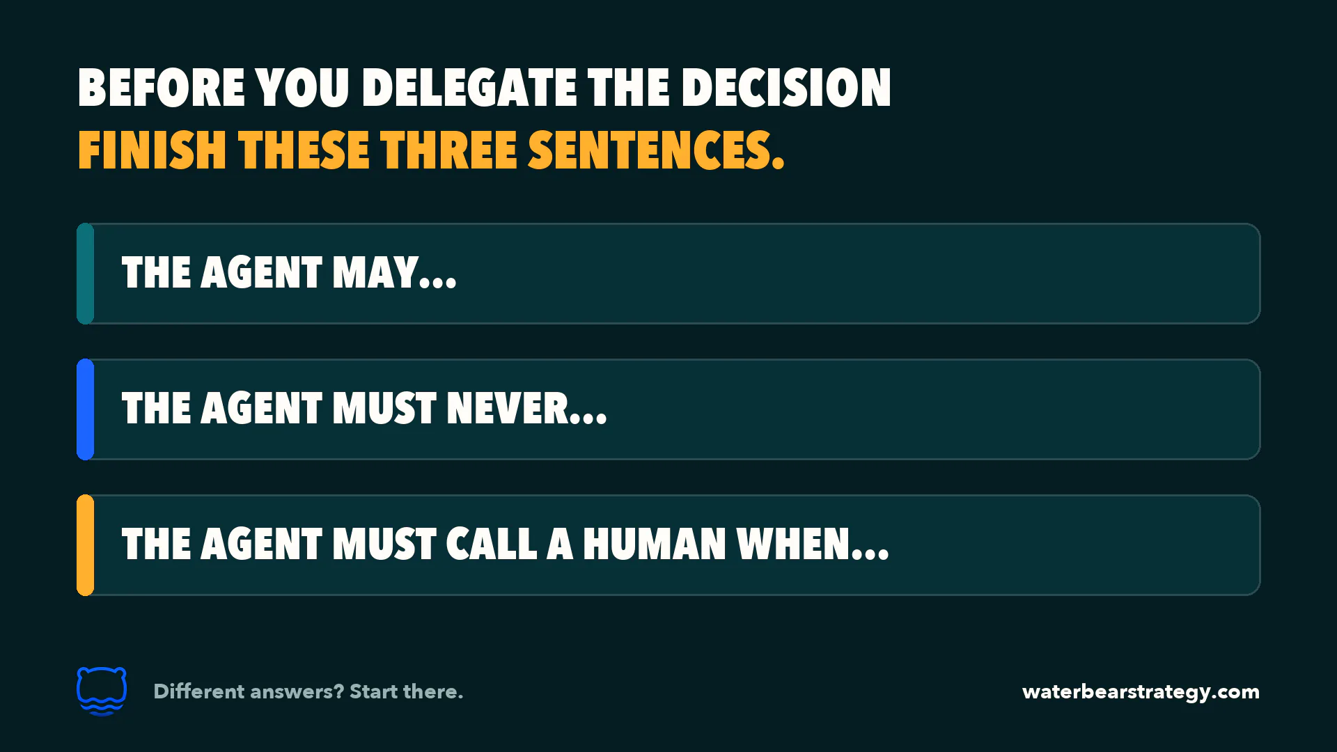 Three rules for giving an AI agent a safe operating mandate